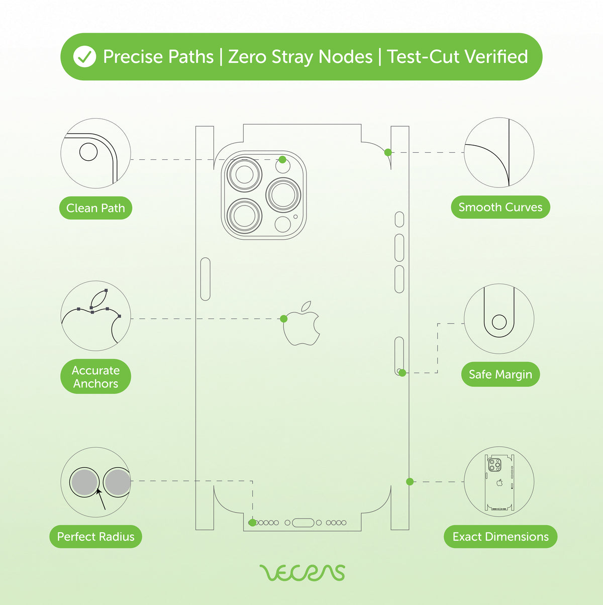 VecRas