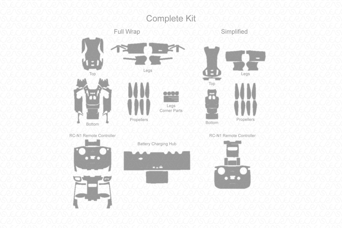 VRPreview 1DjiMini3DronewithRC N1RemoteController 2022 Skin dji mini 3 drone skin cutfile template — vecras