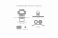 Insta360 GO 3 Full Wrap Skin Vector CutFile Template