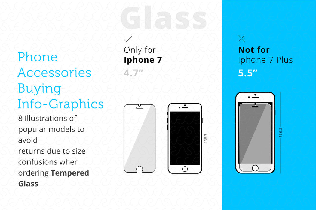 Phone Accessories Customer Guide Info-Graphics Illustrations