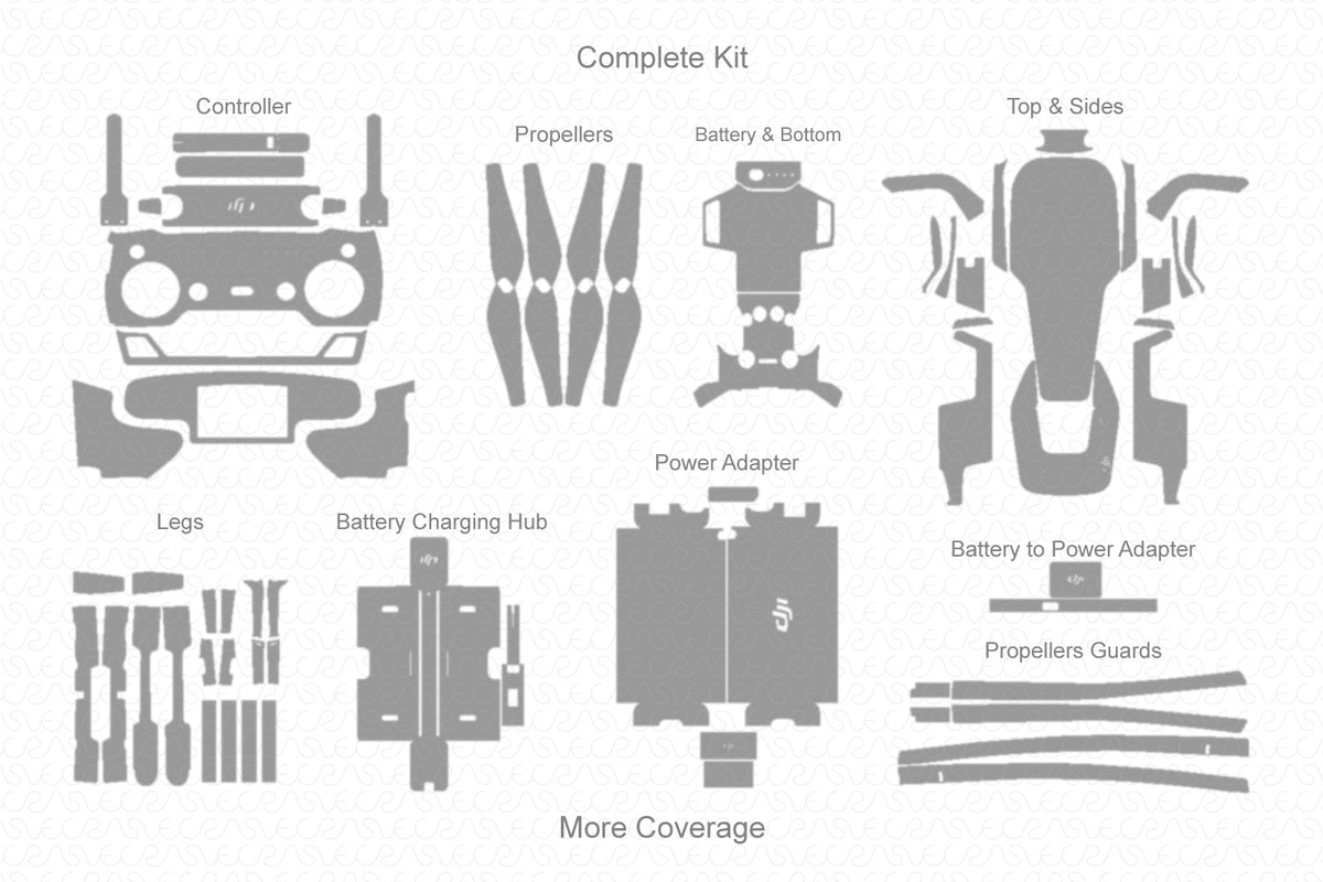 Dji mavic shops air model u11x