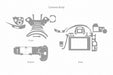 Nikon Z6 Mirrorless Digital Camera Full Wrap Skin Vector CutFile Template