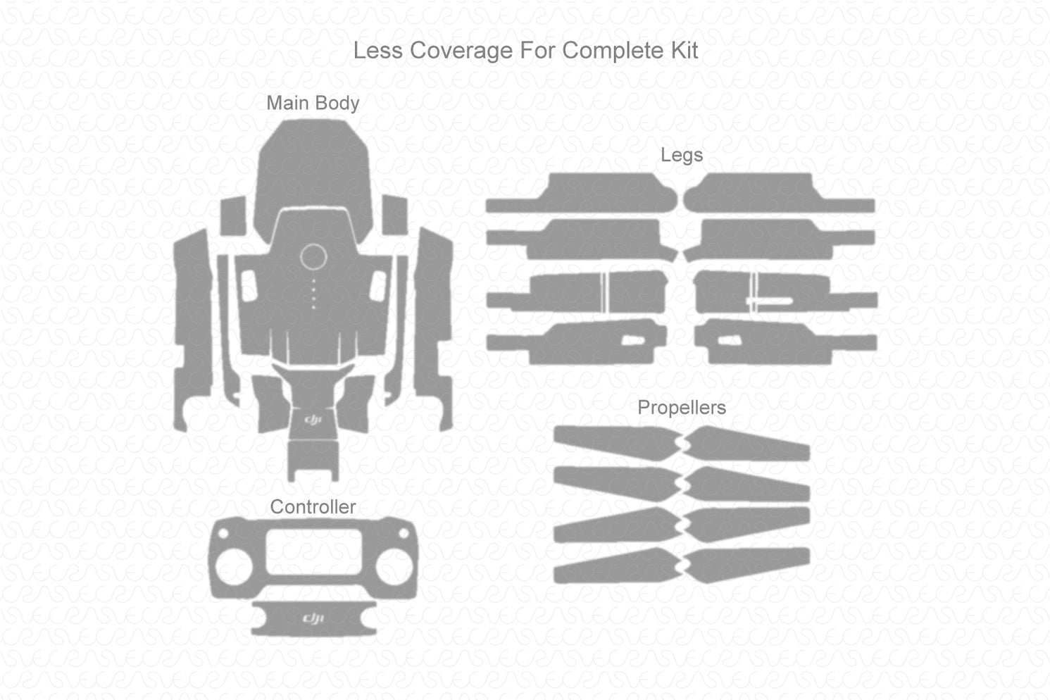 DJI Mavic Pro (2016) Skin Vector Template — VecRas